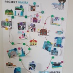 Projekt miasta marzeń