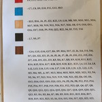 wzór kodowanie miś2.jpg